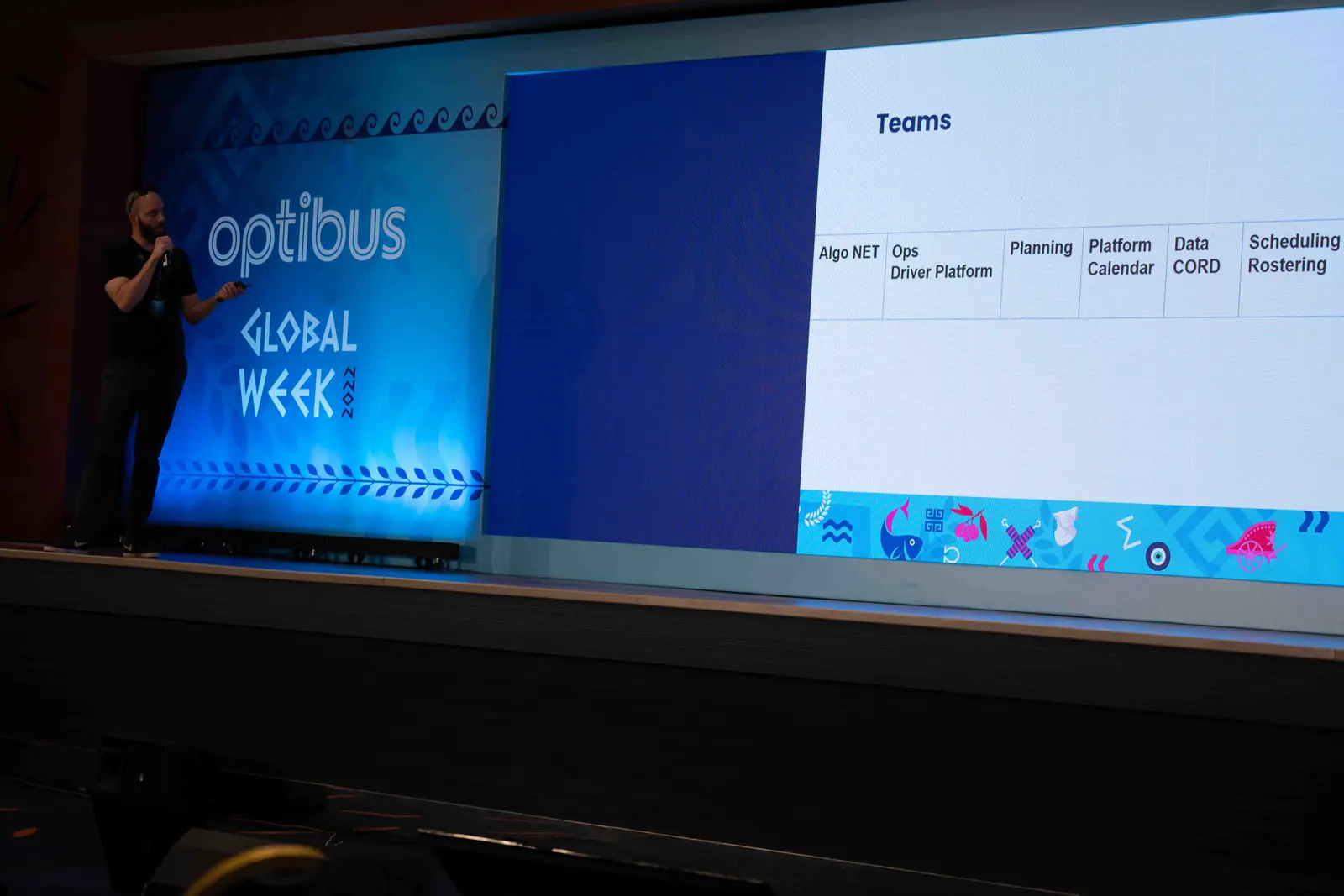 Optibus Global Week photograph 52